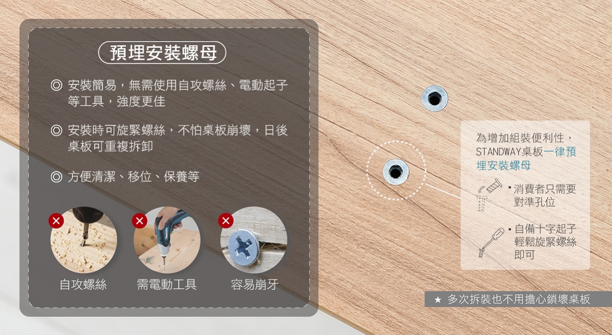 升降桌預埋安裝螺母